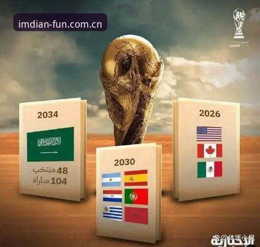 2030世界杯扩军至64队实用指南：中国男足入场机会深度评测